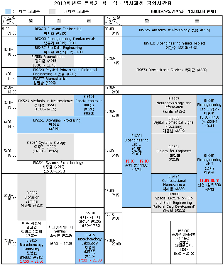2013_S_timetable_kr.jpg