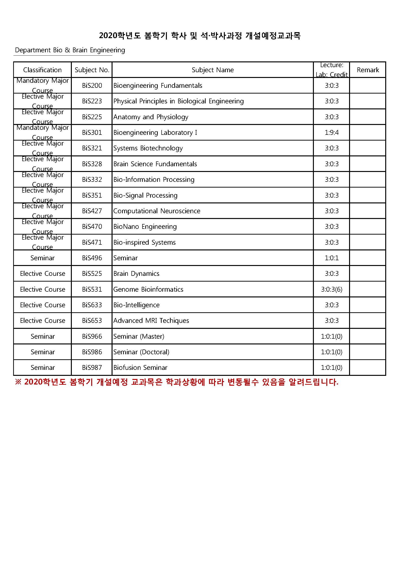 Timetable 2019 Fall & 2020 봄 개설예정교과목_페이지_2.jpg
